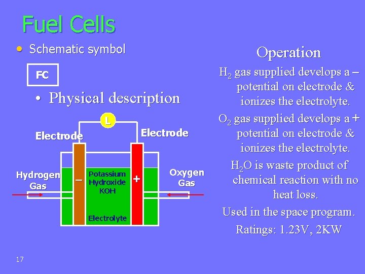 Fuel Cells • Schematic symbol Operation FC • Physical description L Electrode Hydrogen Gas