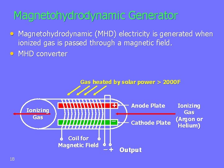 Magnetohydrodynamic Generator • Magnetohydrodynamic (MHD) electricity is generated when • ionized gas is passed