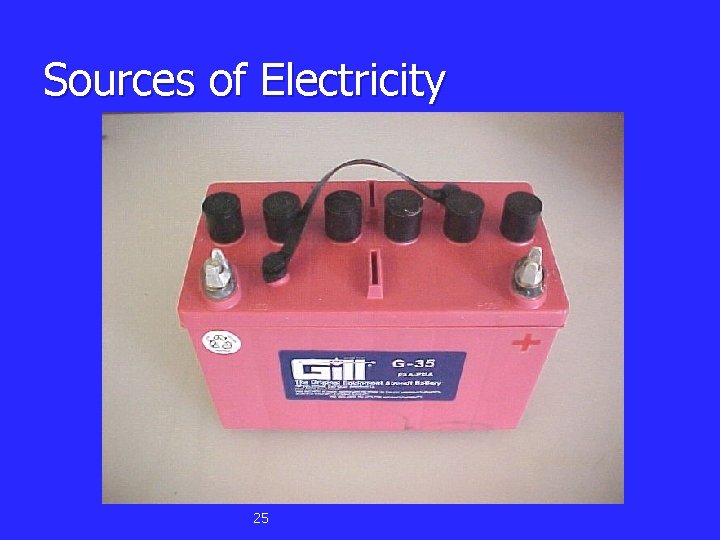 Sources of Electricity 25 