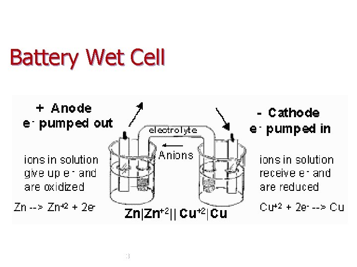 Battery Wet Cell 39 