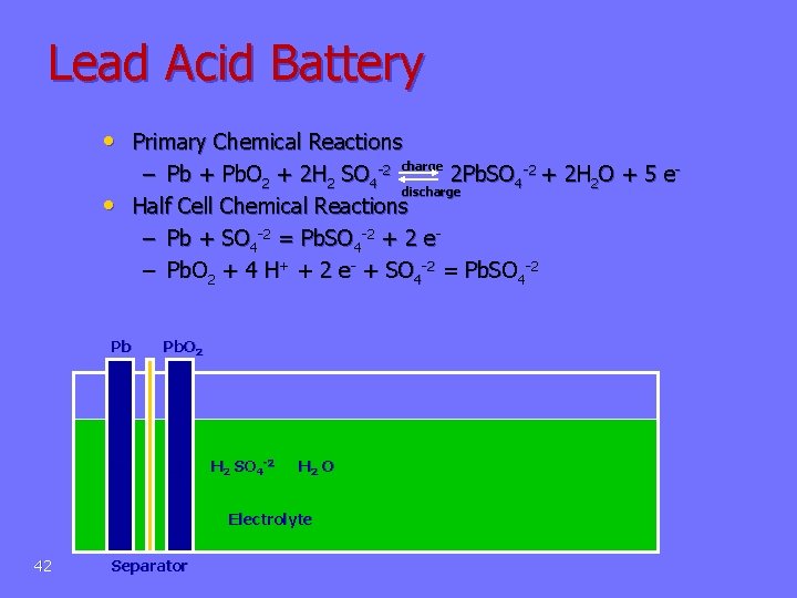 Lead Acid Battery • Primary Chemical Reactions charge – Pb + Pb. O 2