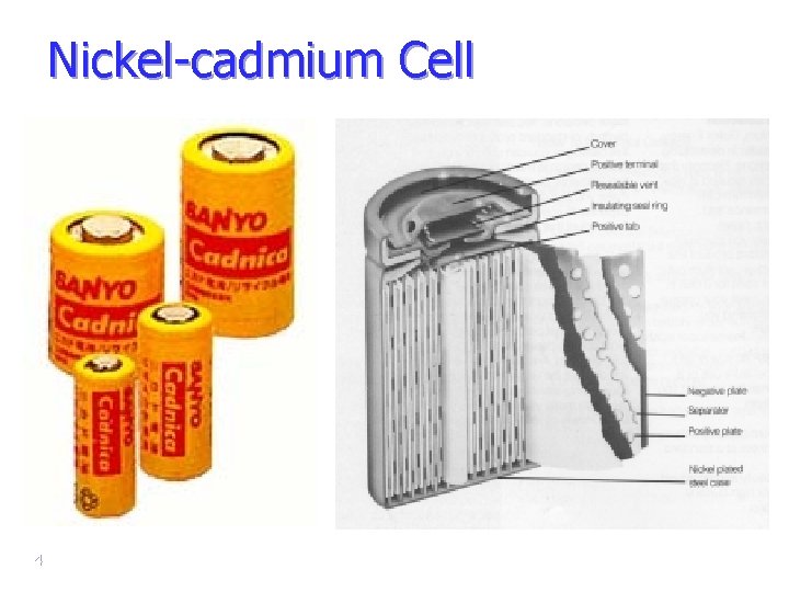 Nickel-cadmium Cell 44 