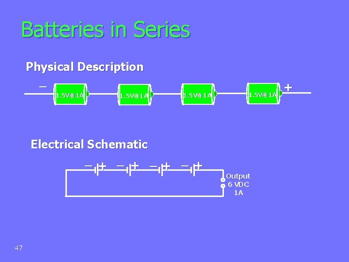 Batteries in Series Physical Description _ 1. 5 V@1 A Electrical Schematic _ +
