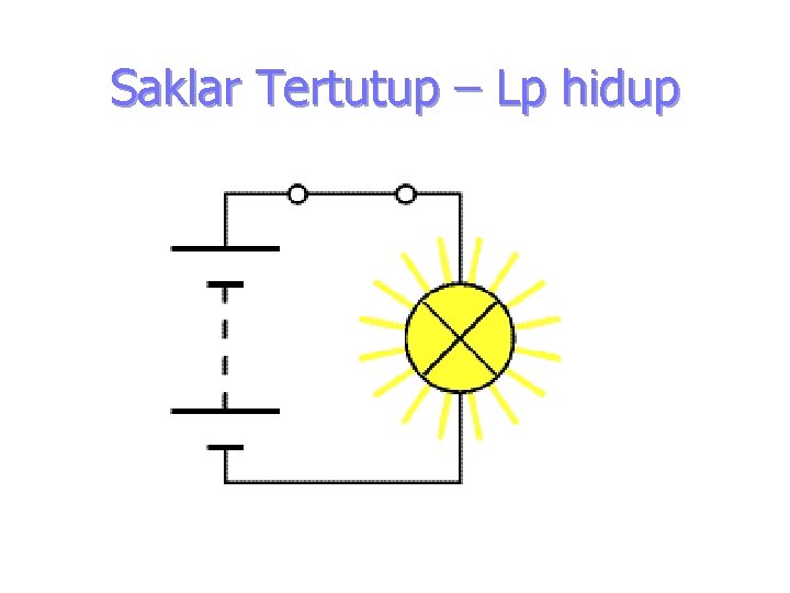 Saklar Tertutup – Lp hidup 