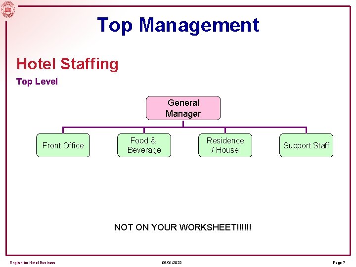 LA 2401 English for the Hotel Business Unit