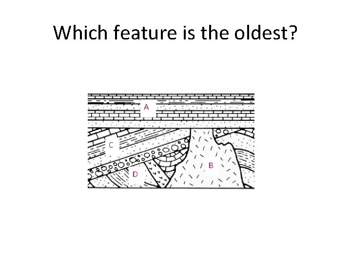 Which feature is the oldest? A C D B 