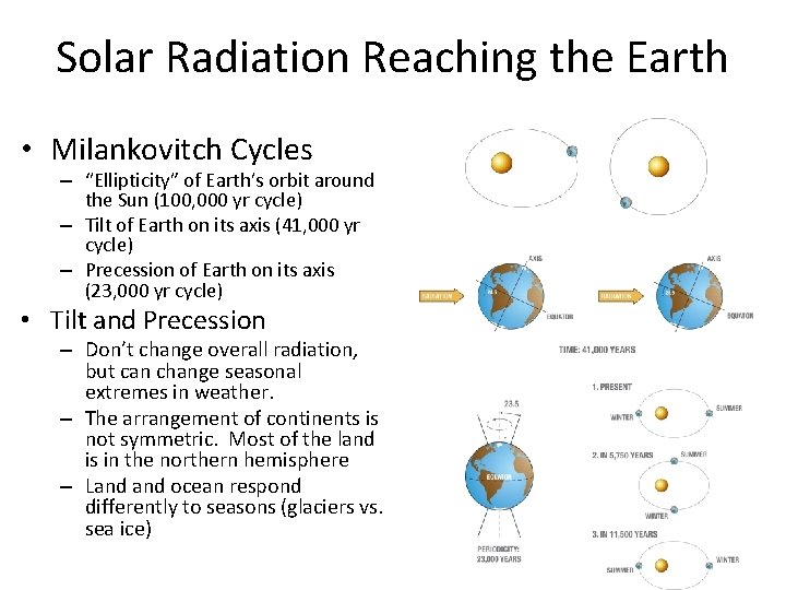 Solar Radiation Reaching the Earth • Milankovitch Cycles – “Ellipticity” of Earth’s orbit around