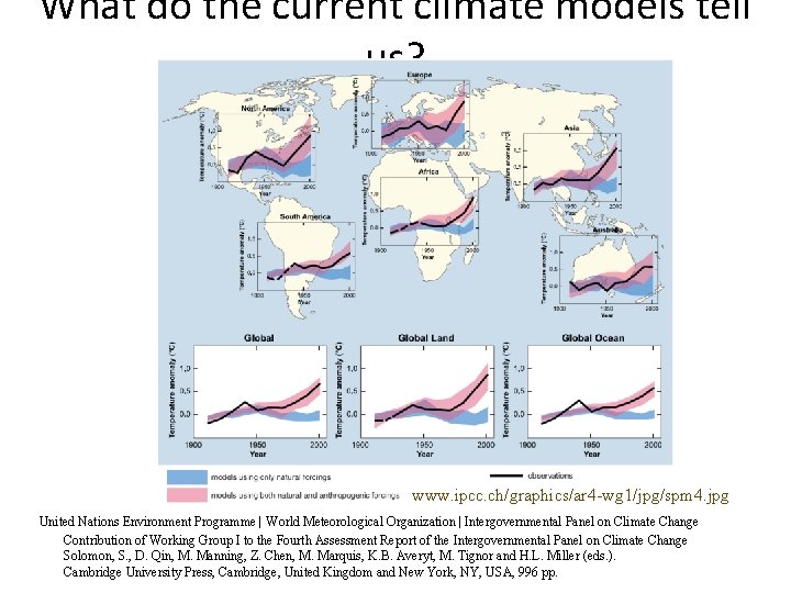 What do the current climate models tell us? www. ipcc. ch/graphics/ar 4 -wg 1/jpg/spm