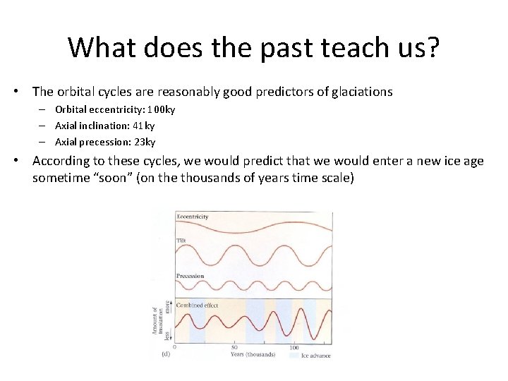 What does the past teach us? • The orbital cycles are reasonably good predictors