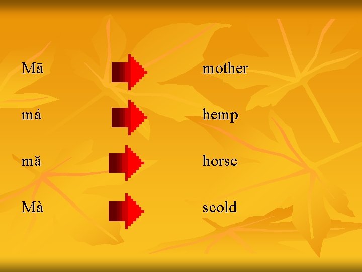 Mā mother má hemp mă horse Mà scold 