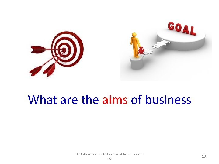 What are the aims of business EEA-Introduction to Business-MGT 050 -Part -A 10 