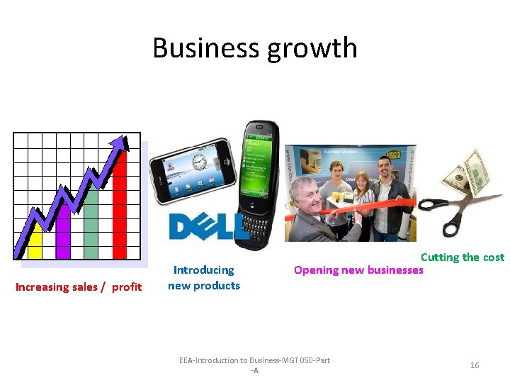 Business growth Increasing sales / profit Introducing new products Cutting the cost Opening new