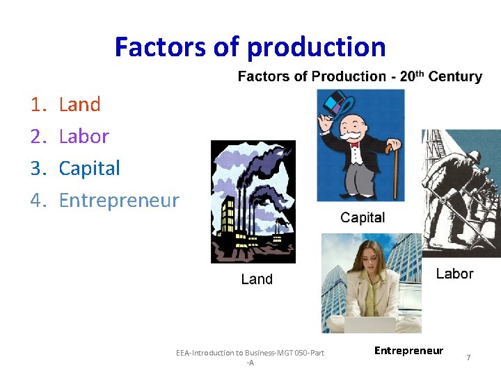 Factors of production 1. 2. 3. 4. Land Labor Capital Entrepreneur EEA-Introduction to Business-MGT