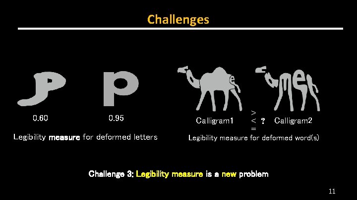 Challenges 0. 60 0. 95 Legibility measure for deformed letters Calligram 1 > <