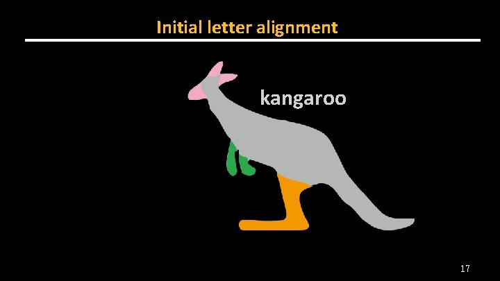 Initial letter alignment kangaroo 17 