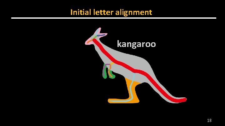 Initial letter alignment kangaroo 18 