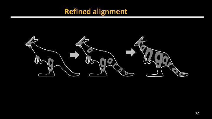 Refined alignment 20 