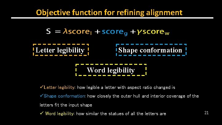 Objective function for refining alignment Letter legibility Shape conformation Word legibility üLetter legibility: how