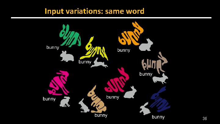 Input variations: same word 36 