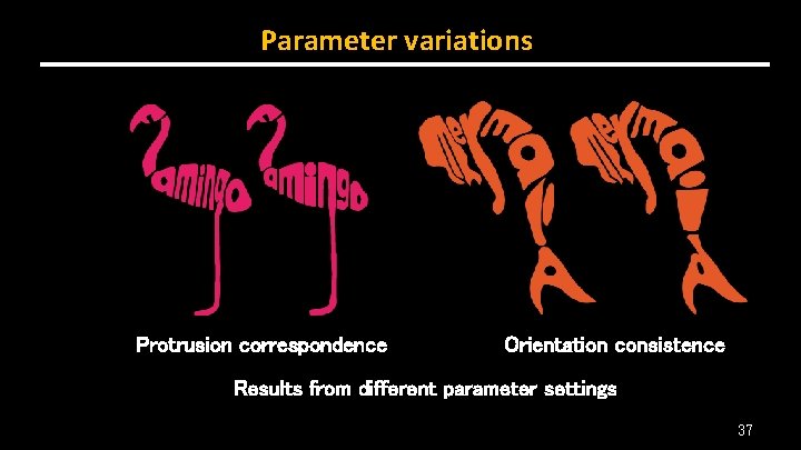 Parameter variations Protrusion correspondence Orientation consistence Results from different parameter settings 37 