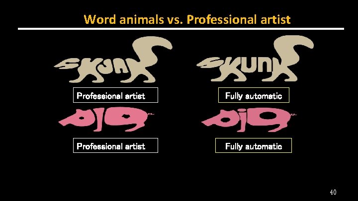 Word animals vs. Professional artist Fully automatic 40 