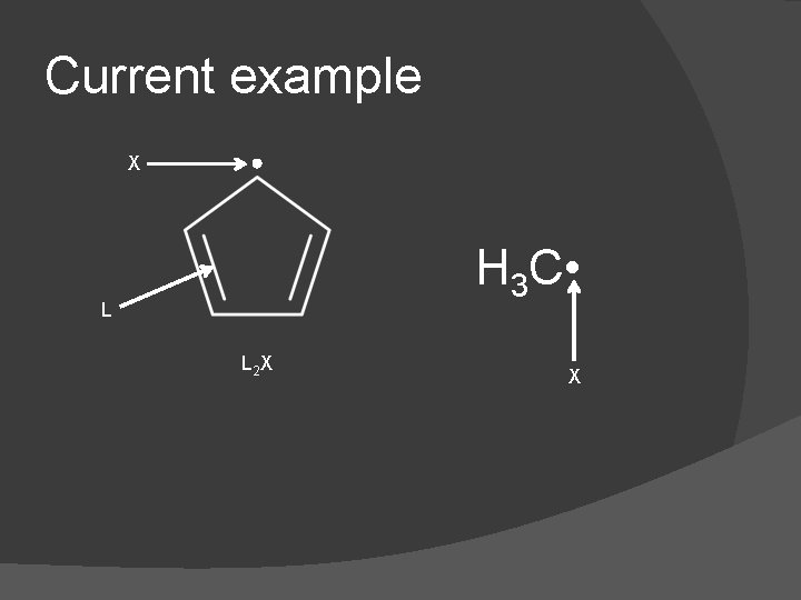 Current example X H 3 C • L L 2 X X 