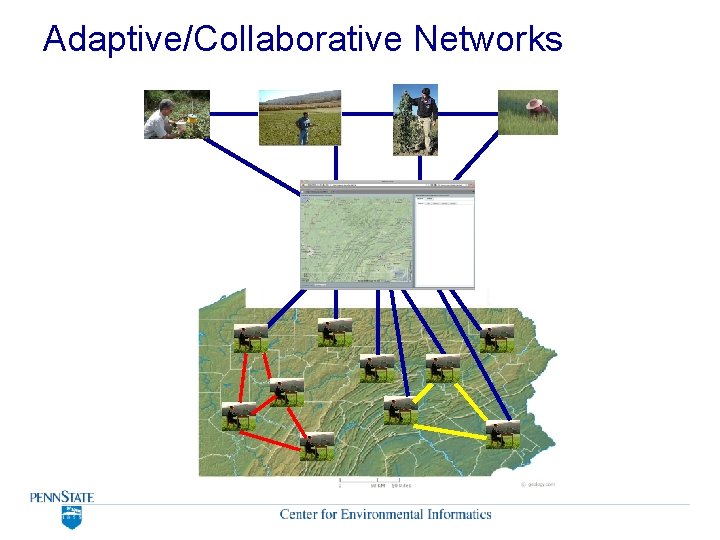 Adaptive/Collaborative Networks Adaptive/Collaborative Networks