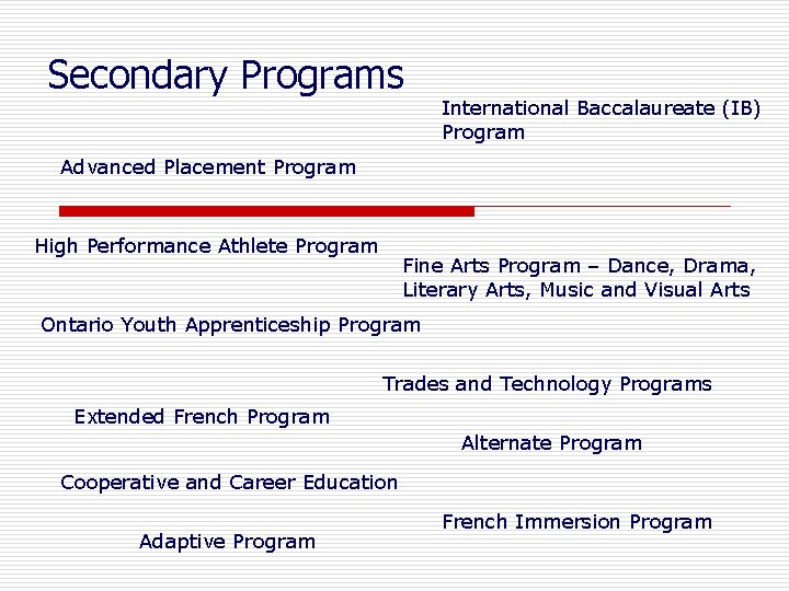 Secondary Programs International Baccalaureate (IB) Program Advanced Placement Program High Performance Athlete Program Fine