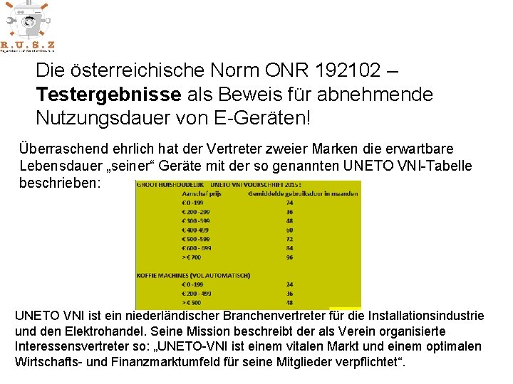 Die österreichische Norm ONR 192102 – Testergebnisse als Beweis für abnehmende Nutzungsdauer von E-Geräten!