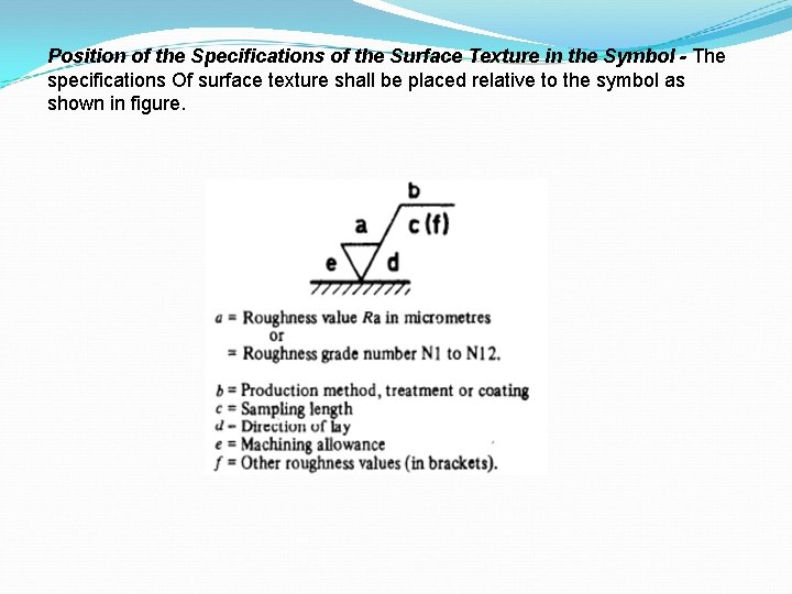 Position of the Specifications of the Surface Texture in the Symbol - The specifications