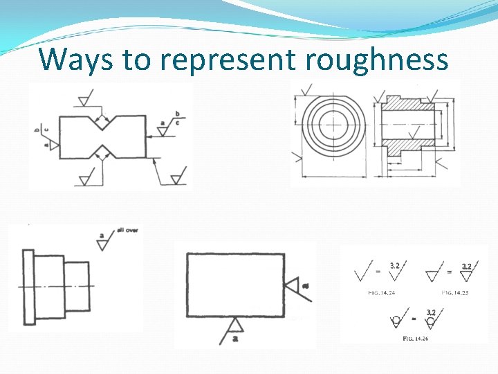 Ways to represent roughness 
