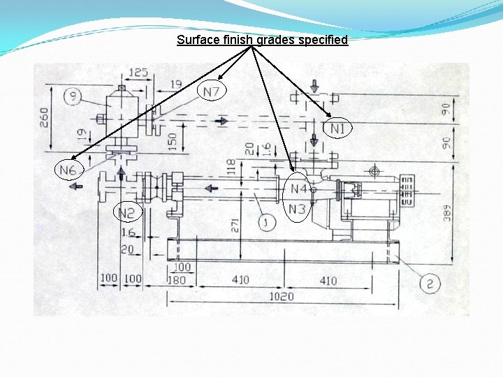 Surface finish grades specified 