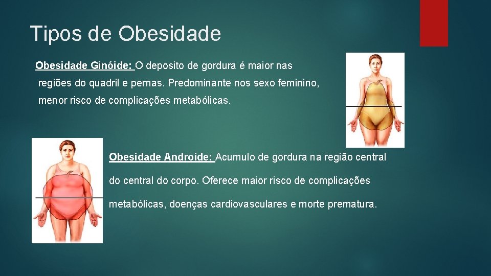 Tipos de Obesidade Ginóide: O deposito de gordura é maior nas regiões do quadril