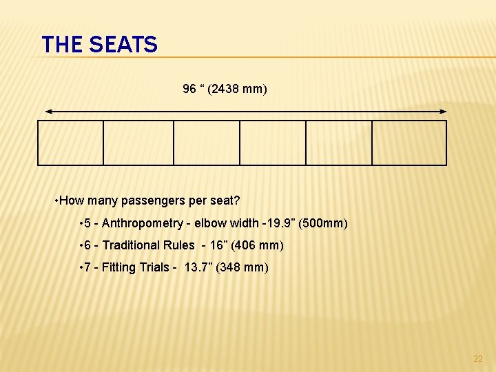 THE SEATS 96 “ (2438 mm) • How many passengers per seat? • 5