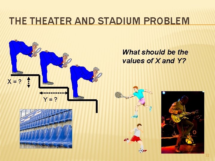 THE THEATER AND STADIUM PROBLEM What should be the values of X and Y?