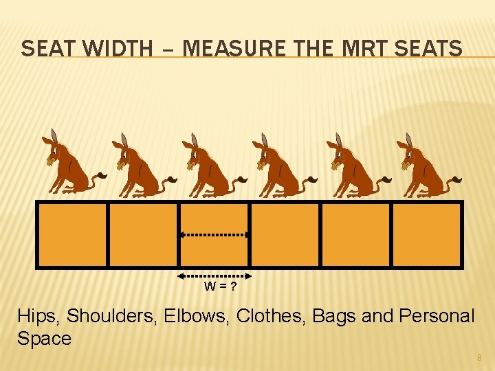 SEAT WIDTH – MEASURE THE MRT SEATS W=? Hips, Shoulders, Elbows, Clothes, Bags and