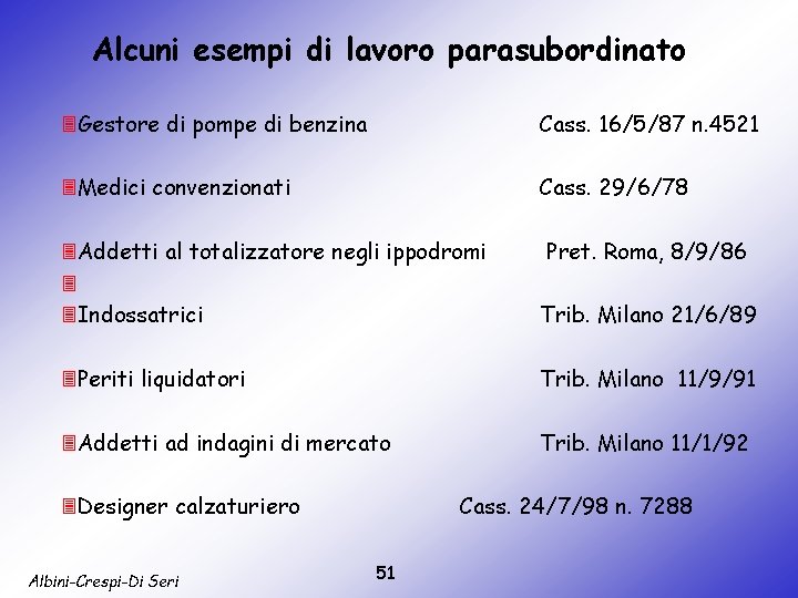 Alcuni esempi di lavoro parasubordinato 3 Gestore di pompe di benzina Cass. 16/5/87 n.