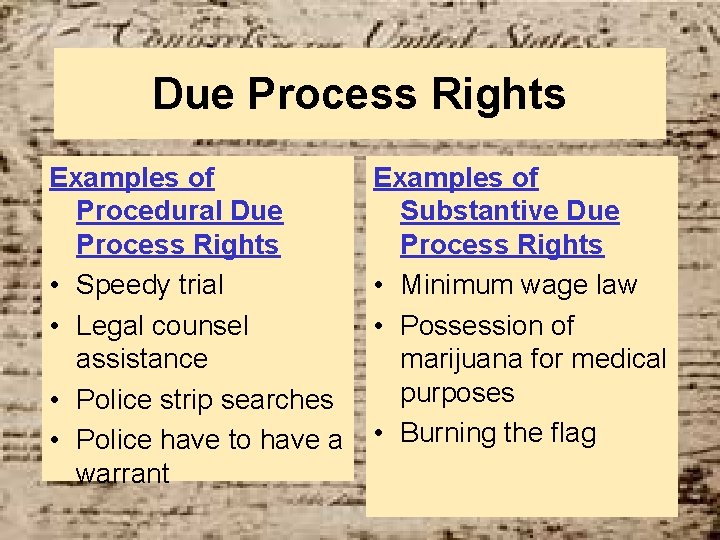 Due Process Rights Examples of Procedural Due Process Rights • Speedy trial • Legal