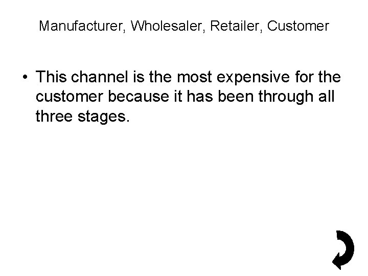Manufacturer, Wholesaler, Retailer, Customer • This channel is the most expensive for the customer