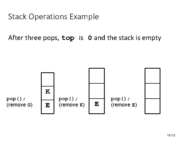 Stack Operations Example After three pops, top is 0 and the stack is empty Stack Operations Example After three pops, top is 0 and the stack is empty