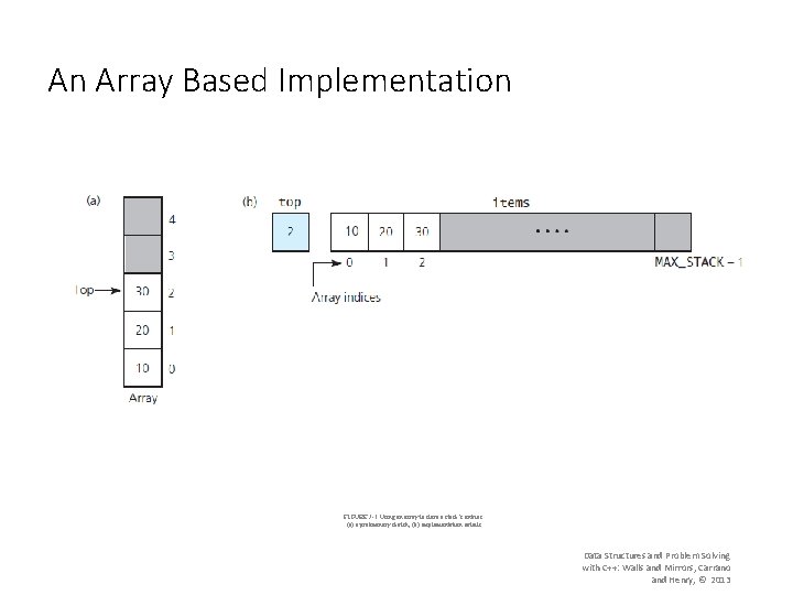 An Array Based Implementation FIGURE 7 -1 Using an array to store a stack’s An Array Based Implementation FIGURE 7 -1 Using an array to store a stack’s