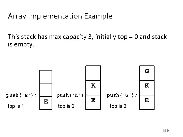 Array Implementation Example This stack has max capacity 3, initially top = 0 and Array Implementation Example This stack has max capacity 3, initially top = 0 and