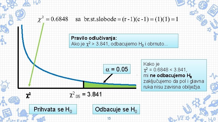 Pravilo odlučivanja: Ako je 2 > 3. 841, odbacujemo H 0 i obrnuto. .