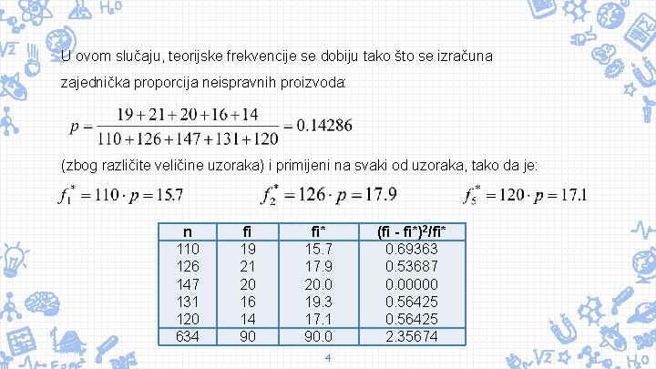 U ovom slučaju, teorijske frekvencije se dobiju tako što se izračuna zajednička proporcija neispravnih