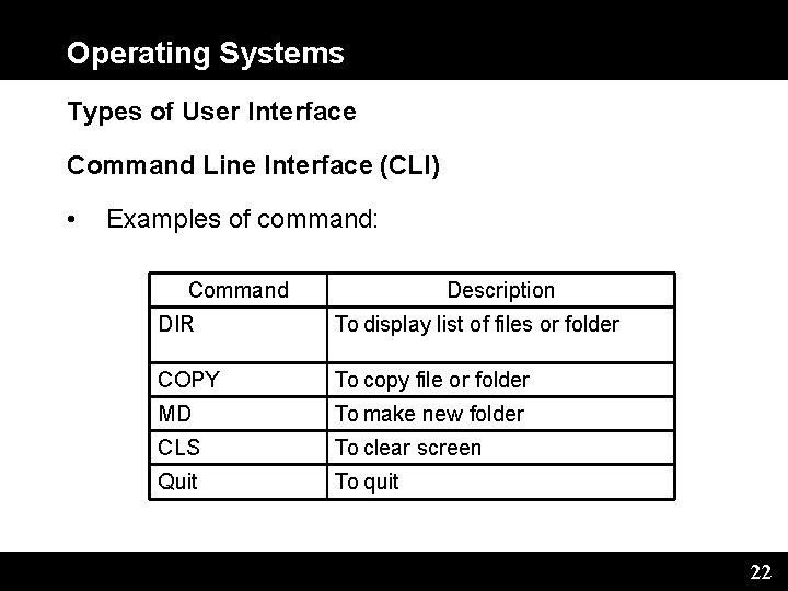 Operating Systems Types of User Interface Command Line Interface (CLI) • Examples of command: