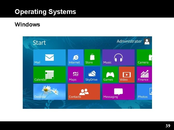 Operating Systems Windows 39 