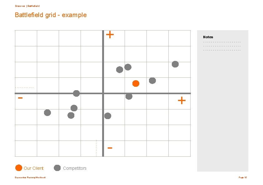 Discover | Battlefield grid - example + Notes. . . . . - .