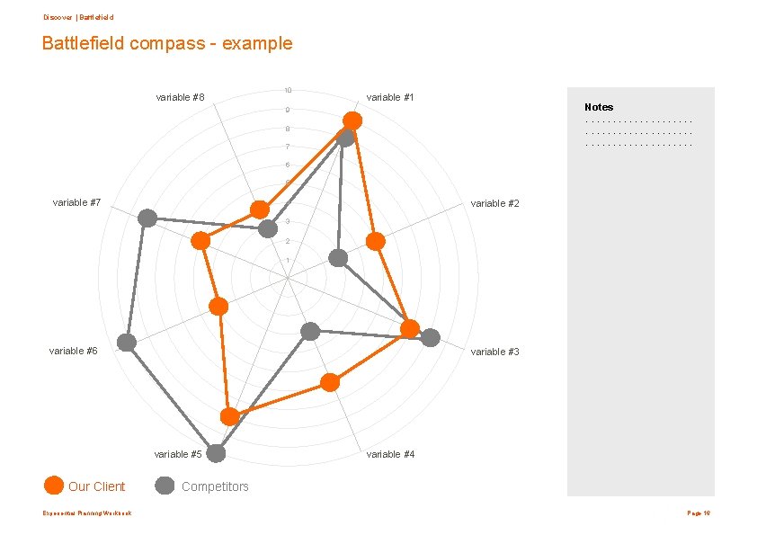 Discover | Battlefield compass - example variable #8 10 variable #1 Notes. . .