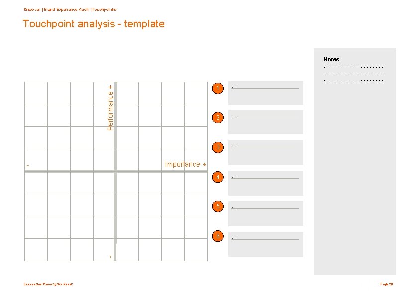 Discover | Brand Experience Audit | Touchpoints Touchpoint analysis - template Performance + Notes.