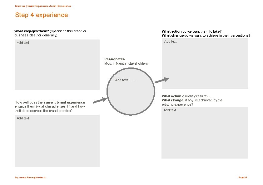 Discover | Brand Experience Audit | Experience Step 4 experience What engages them? (specific